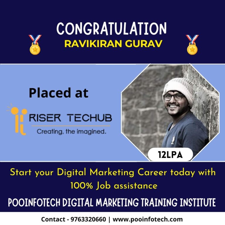 Best Digital Marketing courese In Pune